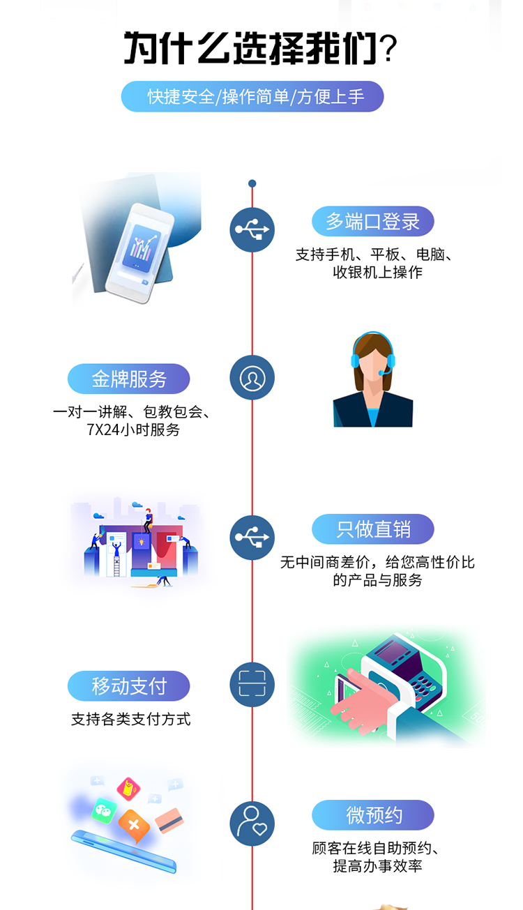 汽车美容洗车会员收银软件_02.jpg
